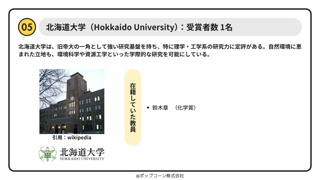 第5位：北海道大学（Hokkaido University）