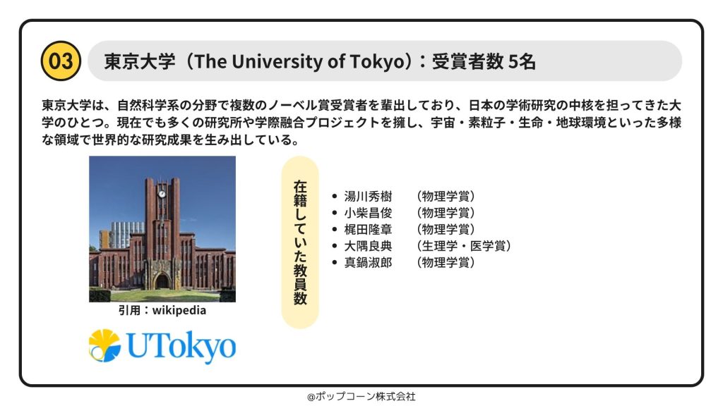 第3位：東京大学（The University of Tokyo）