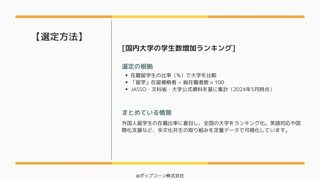 ランキングの評価方法について