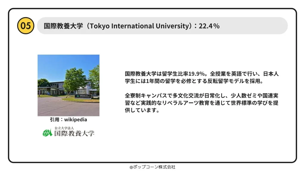 第5位　国際教養大学
