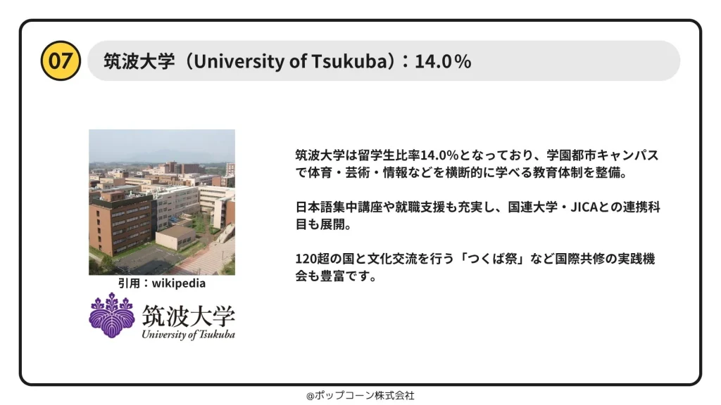 第7位　筑波大学