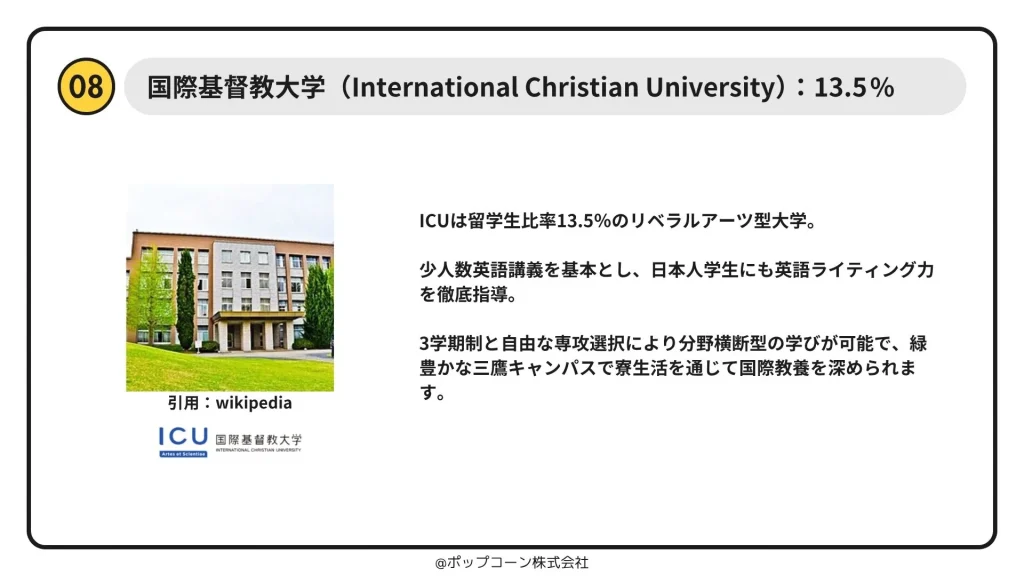 第8位　国際基督教大学（ICU）