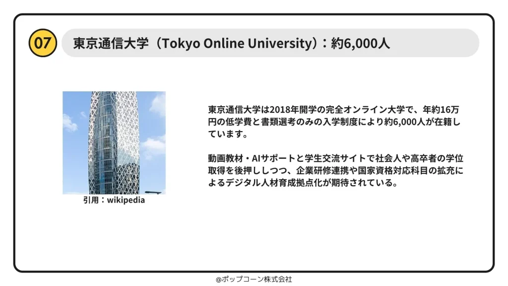 7位：東京通信大学 – フルオンライン大学ならではの利便性で急成長