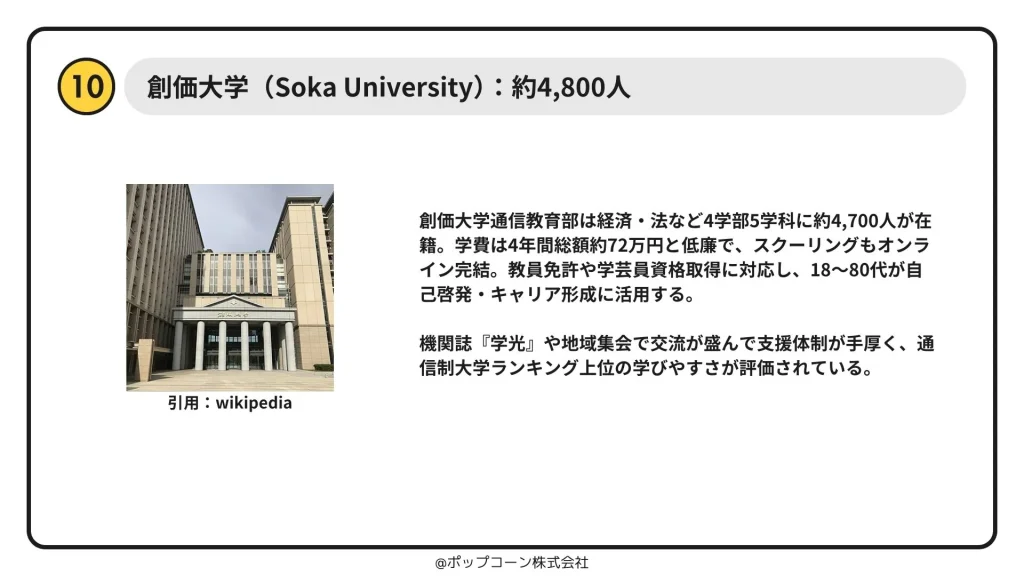 10位：創価大学 – 幅広い専攻と低廉な学費で学びやすい通信教育
