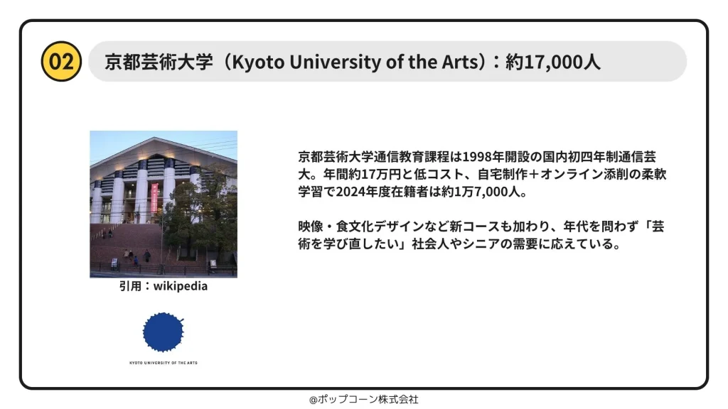 2位：京都芸術大学 – 充実のオンライン芸術教育で全国から社会人が集う