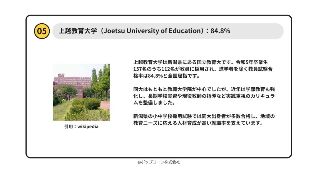 5位：上越教育大学（新潟）